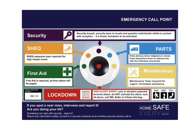 emergency-call-buttons